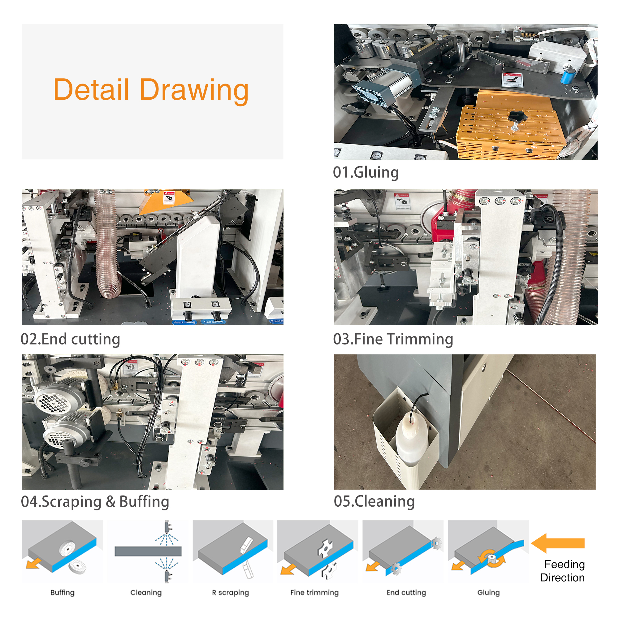 ZICAR Nanxing Machinery Pvc It - Zicar Woodworking Machine avis et prix