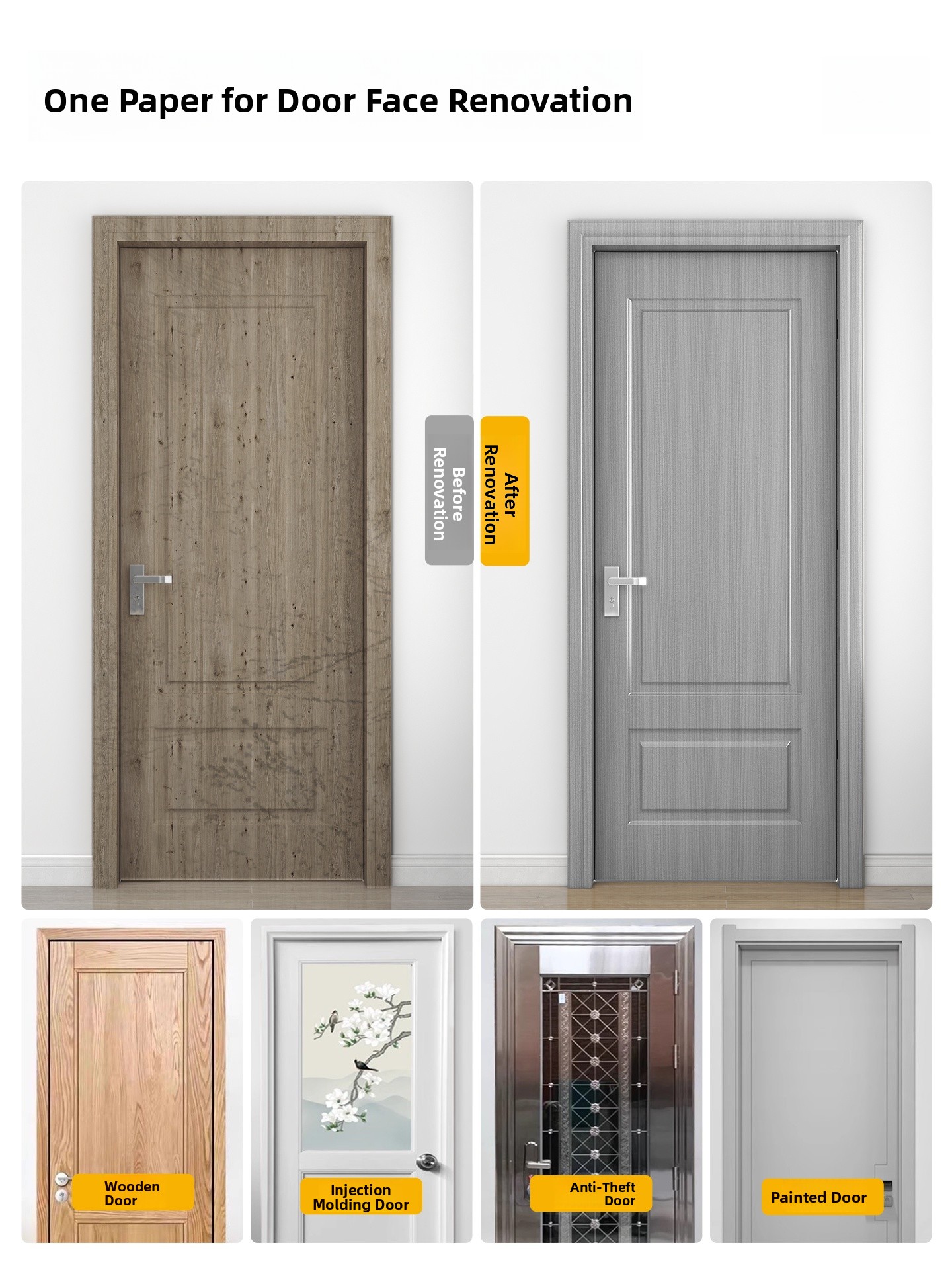 New Chinese Style Door Sticker - Woodworking Glue avis et prix