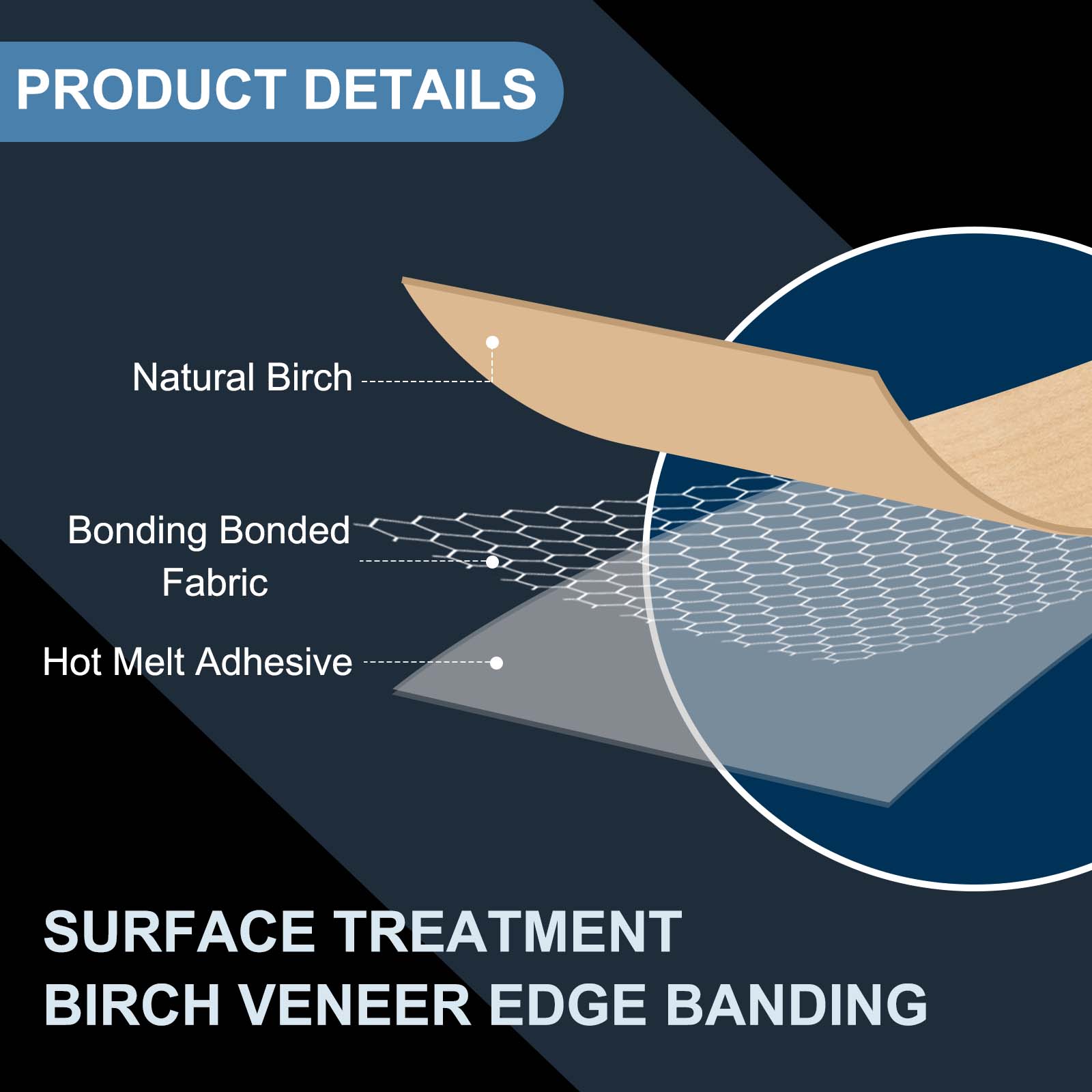 Edge Banding 3/7/15/30M 13/19/ - Xfasten Woodworking Tape avis et prix