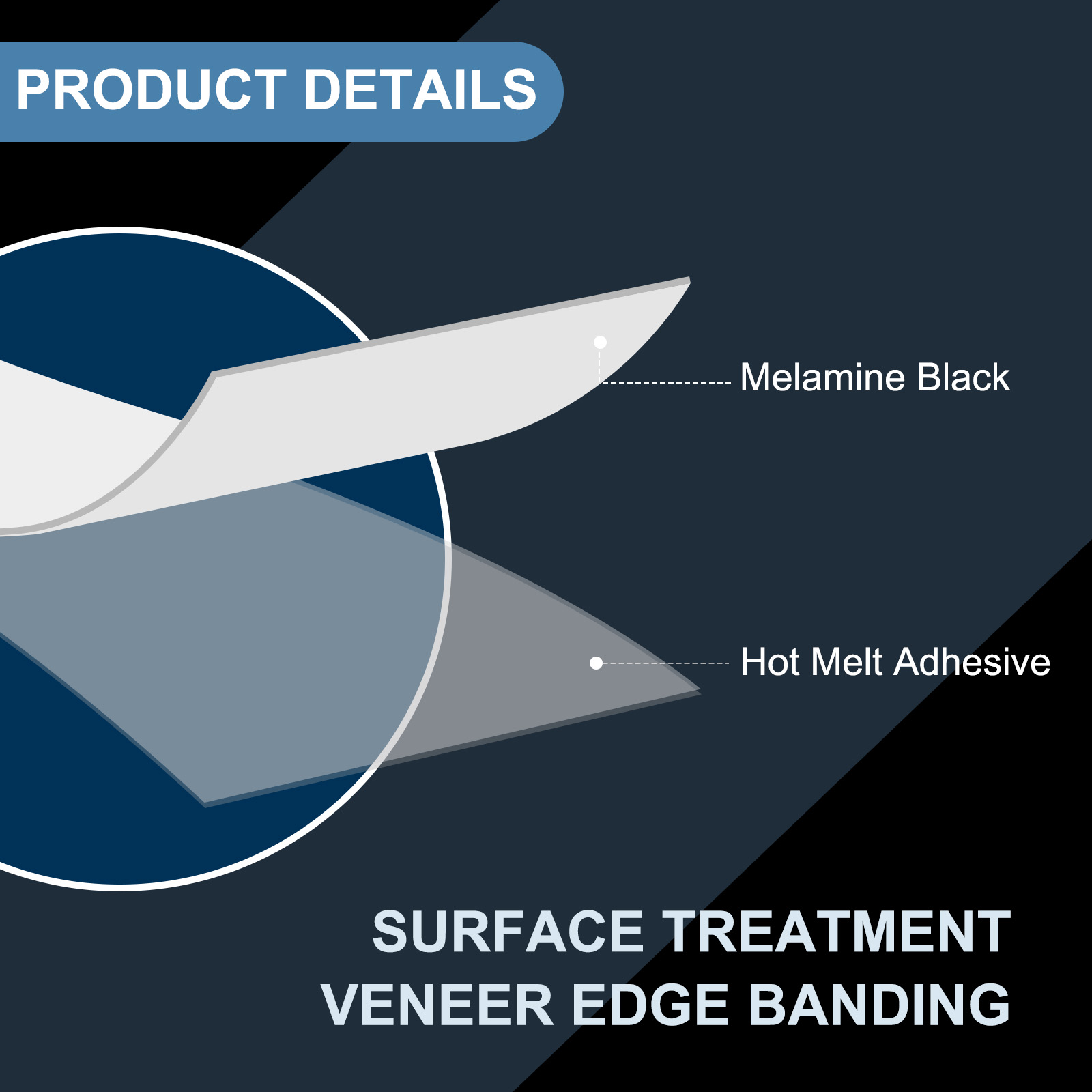 3/7.6/15/30.5M Edge Banding Ve - Xfasten Woodworking Tape avis et prix