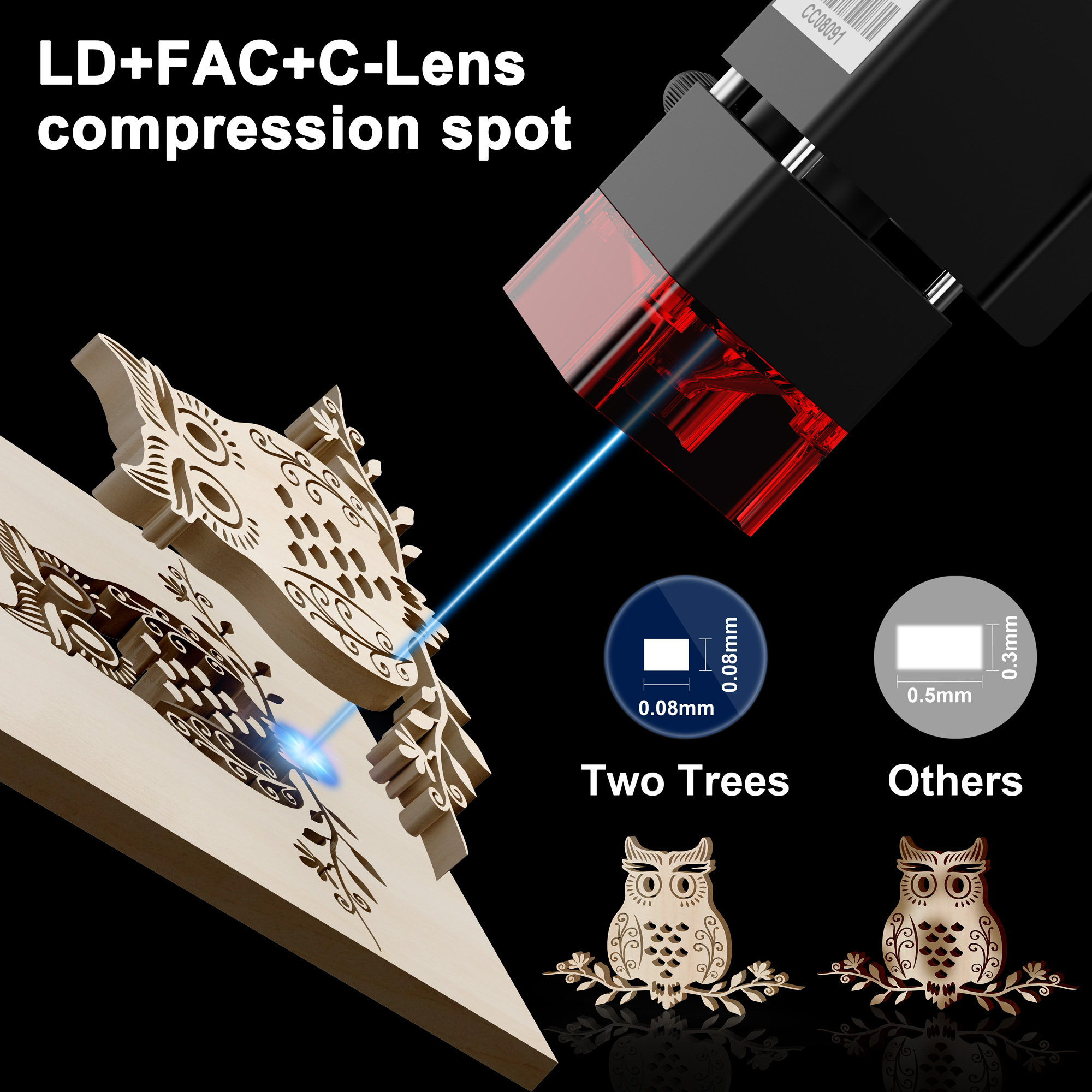 TWOTREES TTS-10 Pro Laser Engr - Woodworking Logos avis et prix