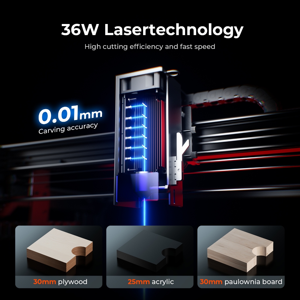 ACMER S2 PRO 36W/48W Laser Eng - Woodworking Factory avis et prix