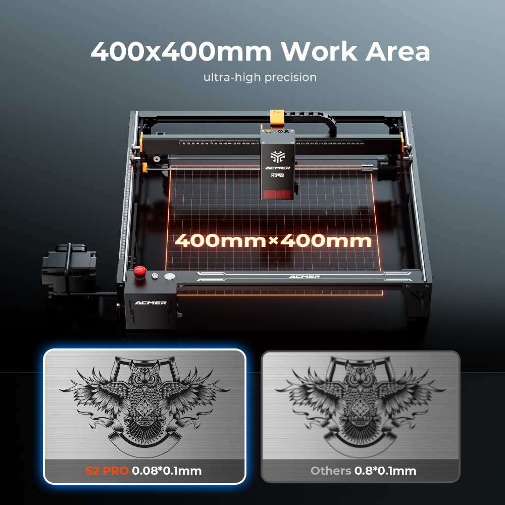 ACMER S2 PRO 36W/48W Laser Eng - Woodworking Factory avis et prix